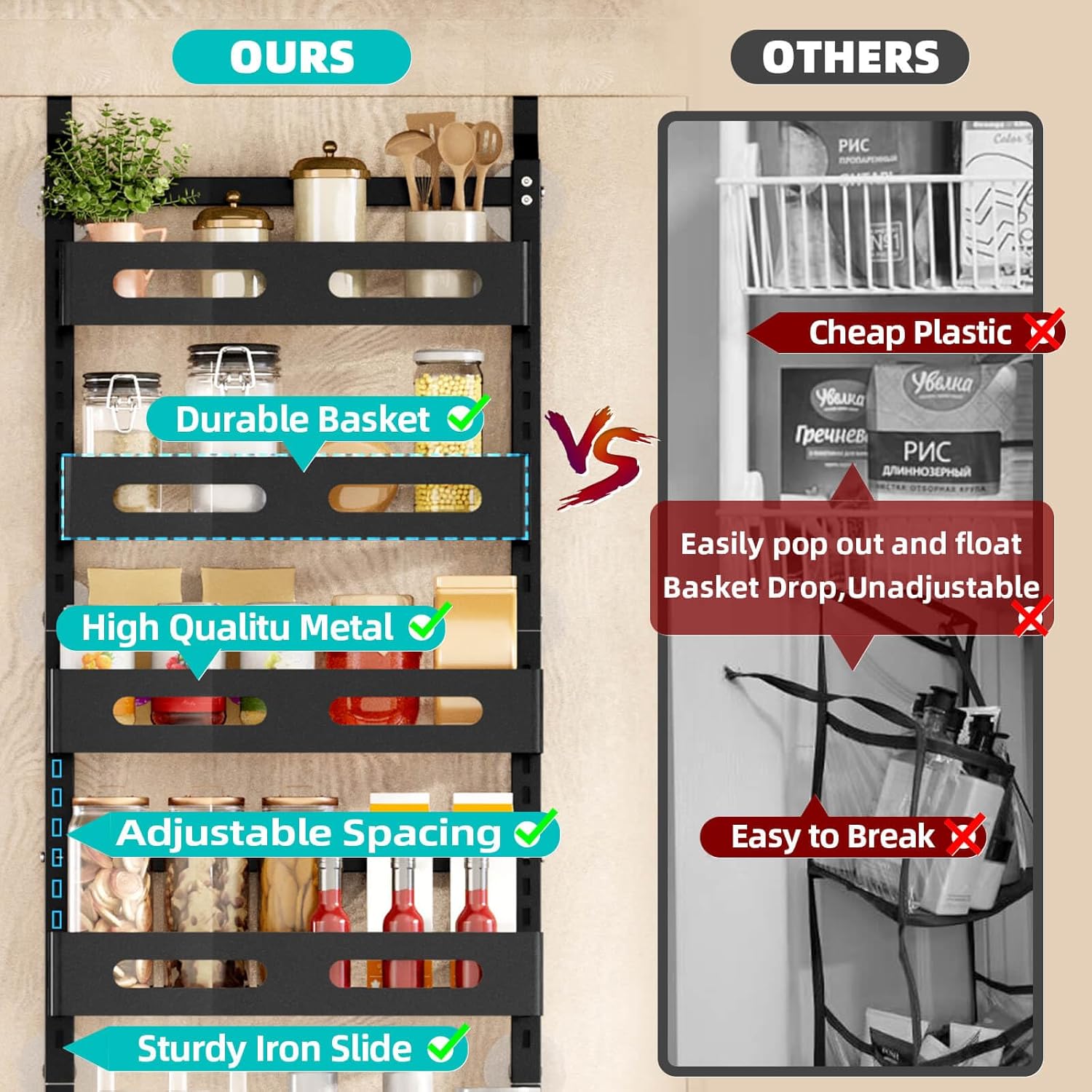 CARLA HOME 6 Tier Over the Door Organizer with Adjustable Metal Pantry Storage Rack and Hanging Baskets for Kitchen and Bathroom