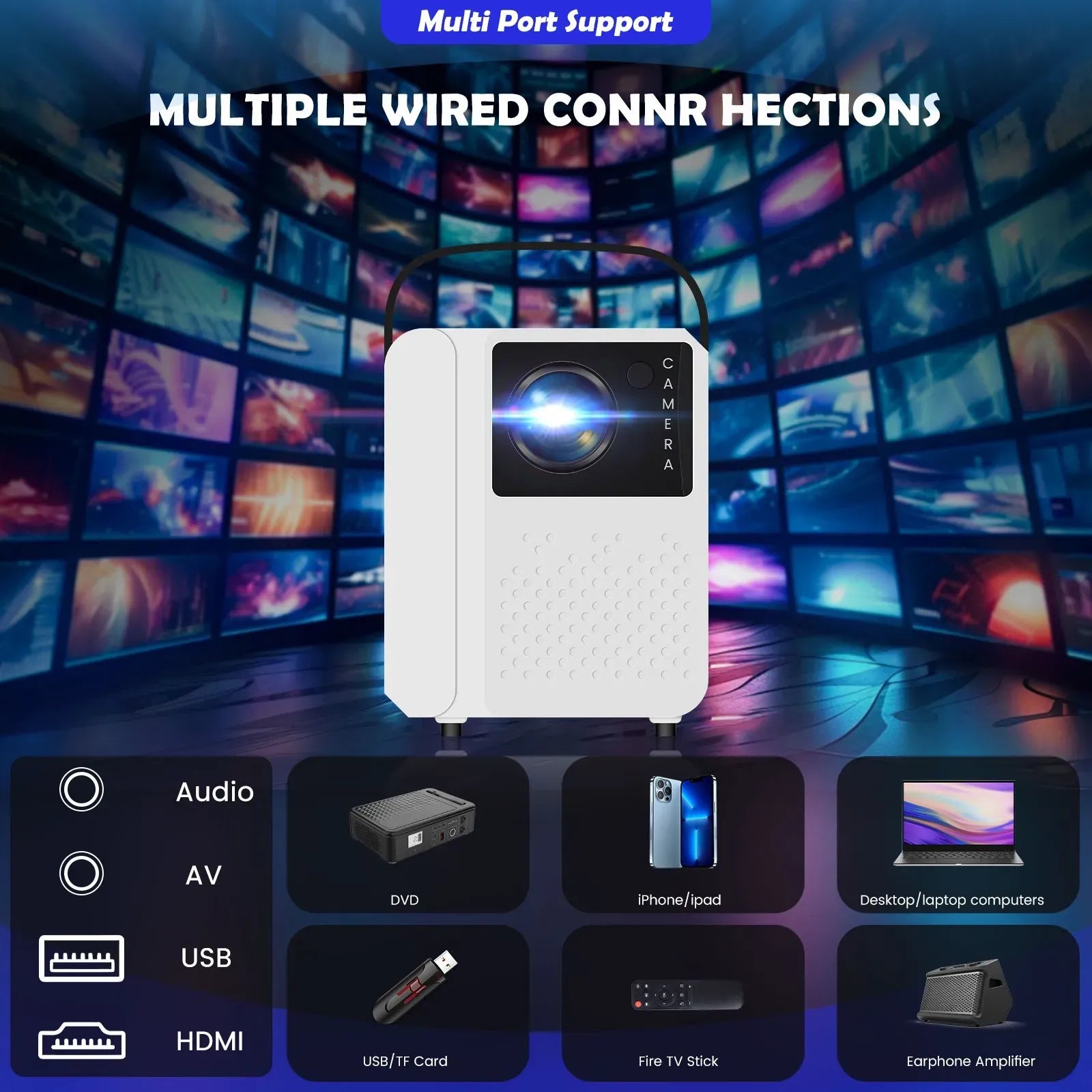 Smart LED Projector Mini Home Theater 1080P 7000 Lumens WiFi Bluetooth Android 11