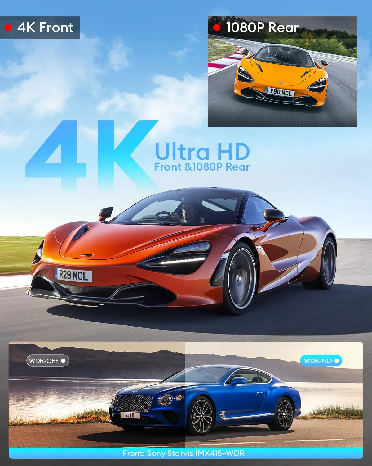 5K Dash Cam with 4" Screen, 5GHz WiFi, GPS, 128GB Card, and Hardware Kit