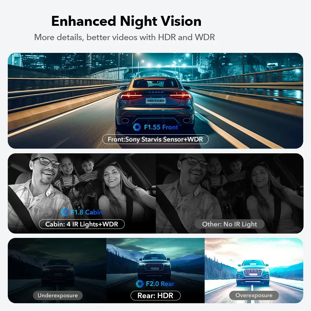 4K 3 Channel Dash Cam with 5G WiFi, Front, Rear, and Inside Recording, Free 64GB SD Card