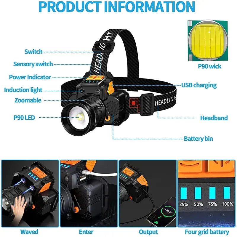 USB Rechargeable Black T6 LED Headlamp with Motion Sensor for Outdoor Camping and Fishing