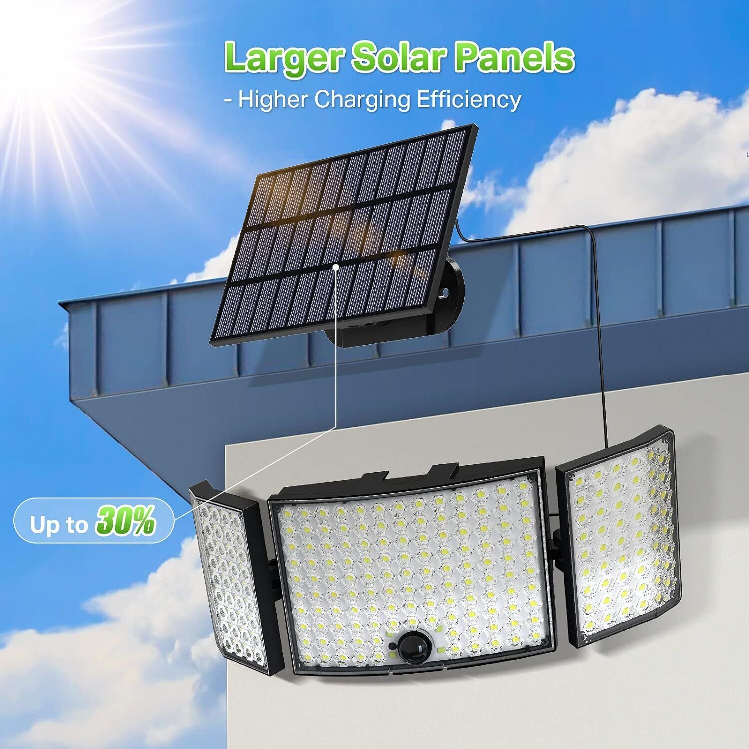 234 LED Solar Motion Sensor Light 5500K Cool Black Outdoor Security Flood Lamp