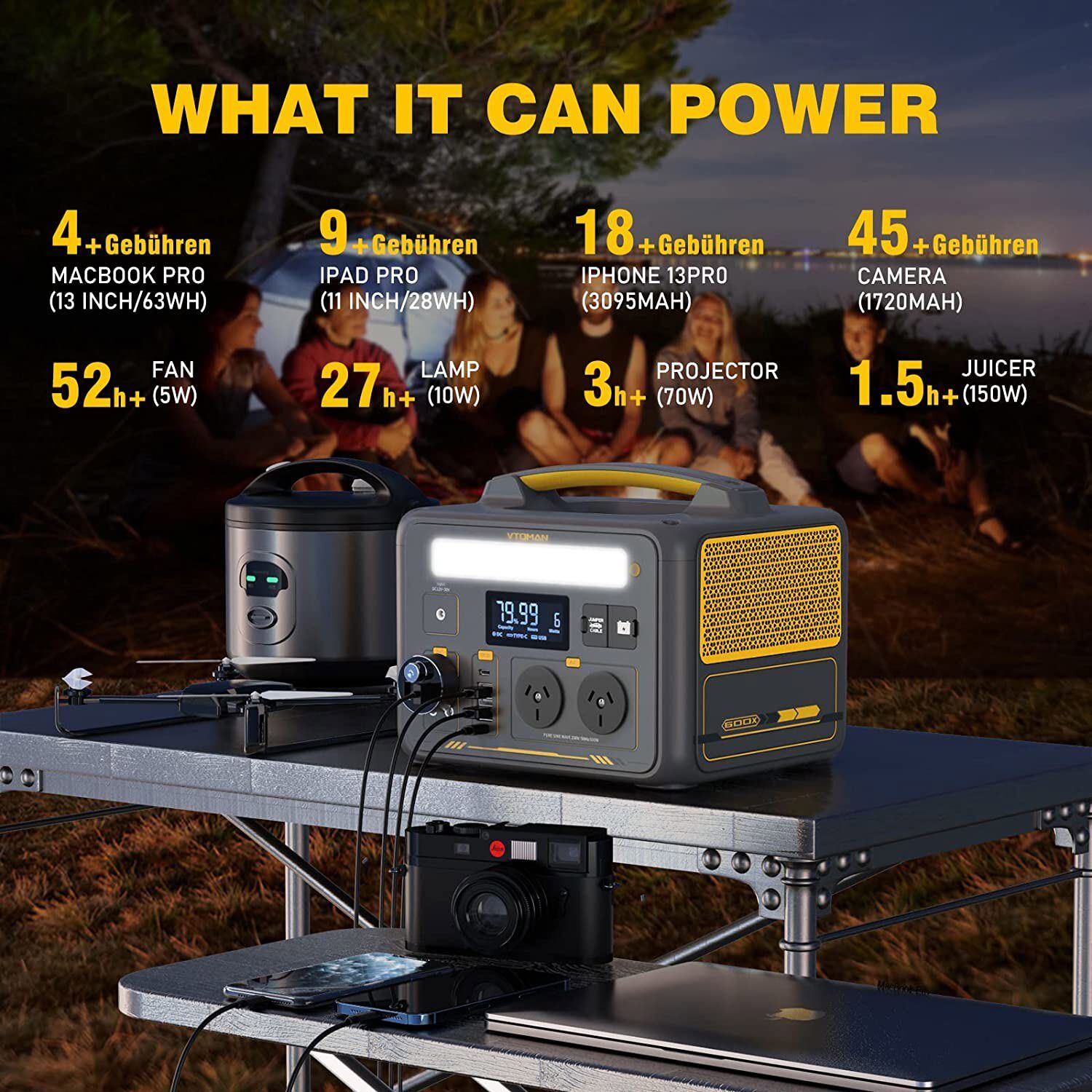 Jump 600X 600W Power Station 110W Solar Panel 10A AC/DC