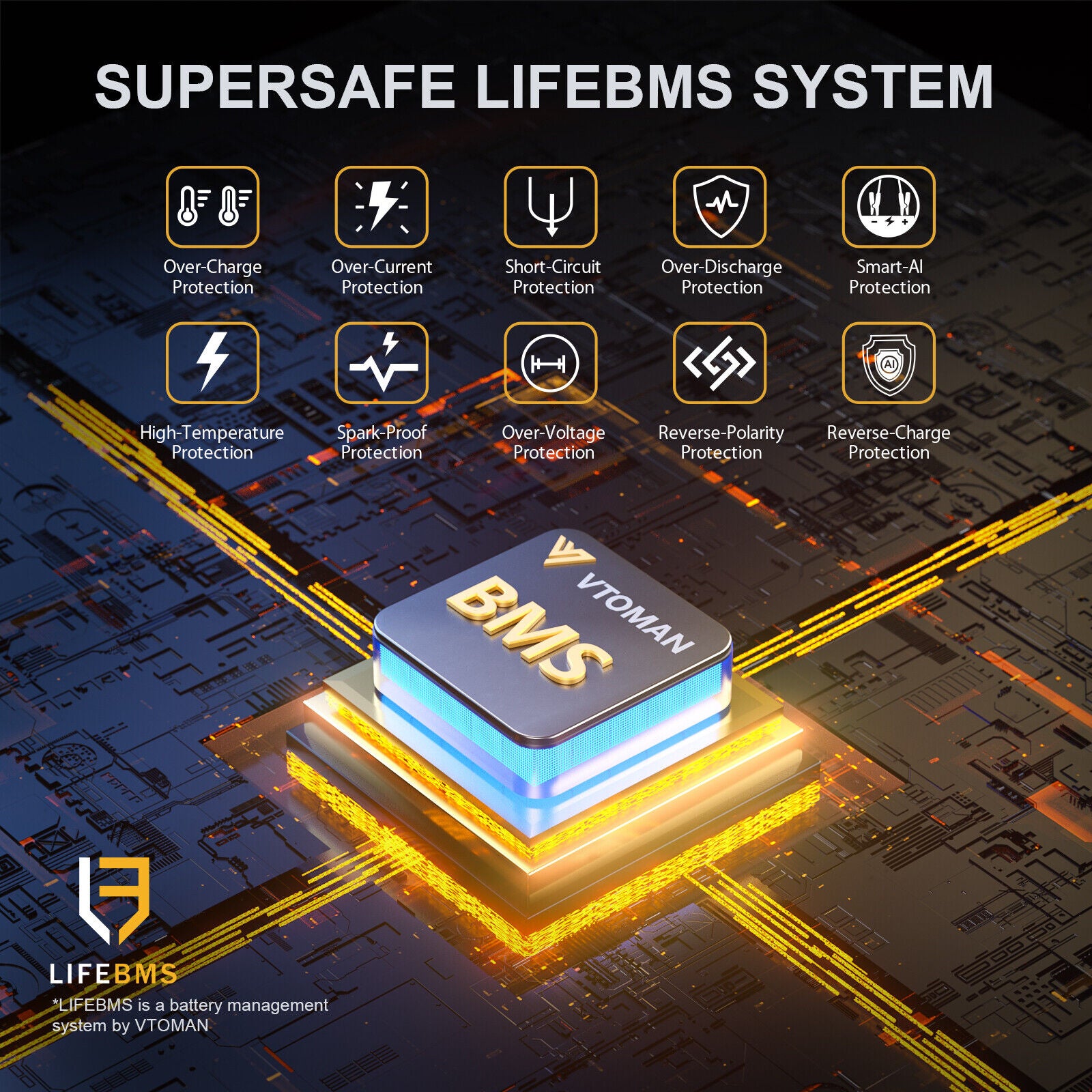 FlashSpeed 300 Solar Power Station 600W AC/DC for Camping AU