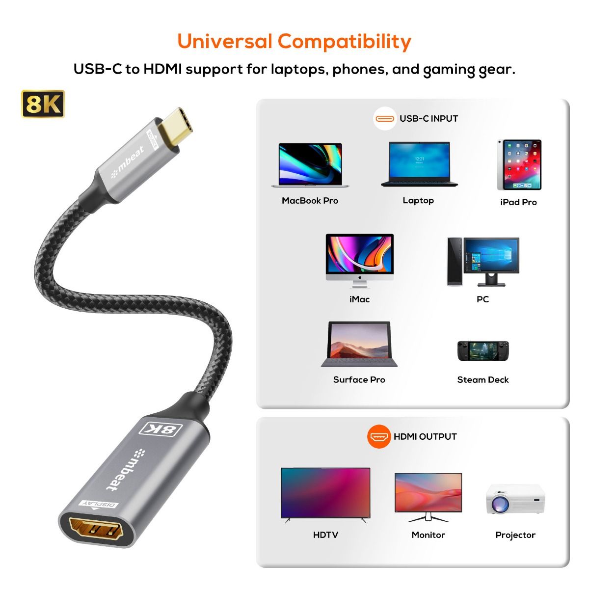 mbeat Tough Link 8K USB-C to HDMI Adapter - Space Grey