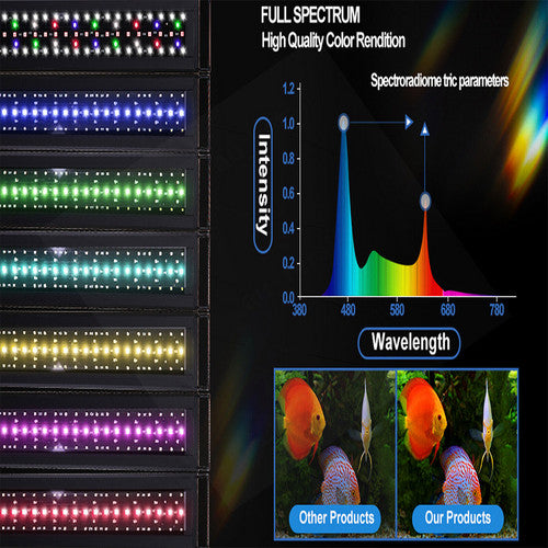 Aquarium cleaner 20W 1000L/H &15W/ 66LED RGBW aluminum shell bracket light 40CM/28-button control