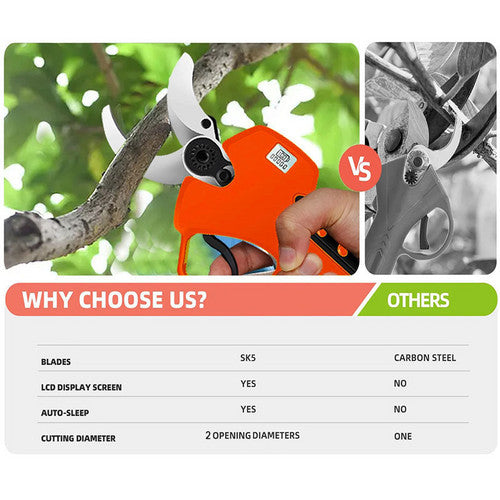 5500W Cordless Brushless Pole Telescopic Pruning Shear Secateur Battery Makita