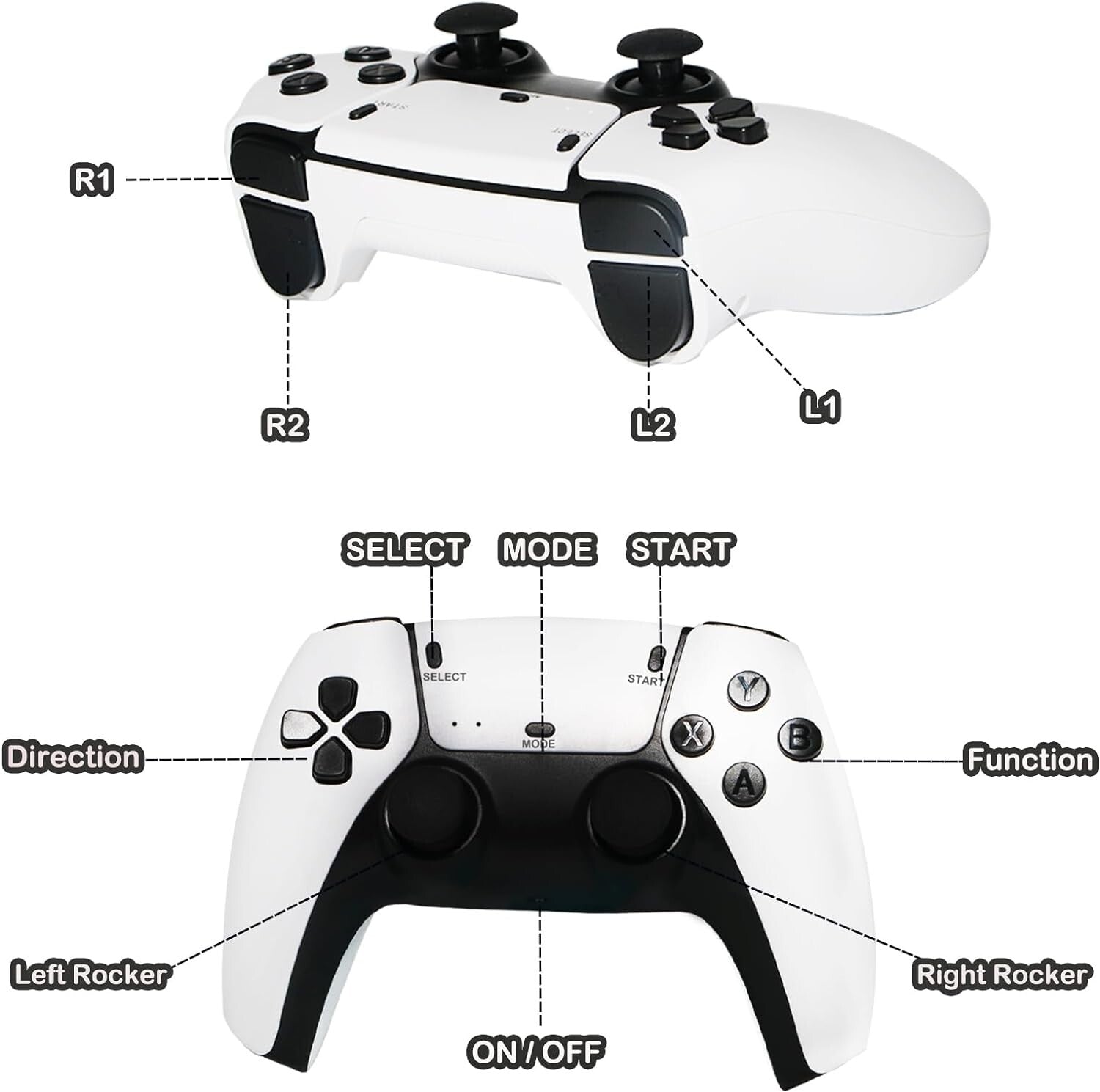 M15 40000+4K HDMI TV Video Game Stick Retro Gaming Console 2 Wireless Controller