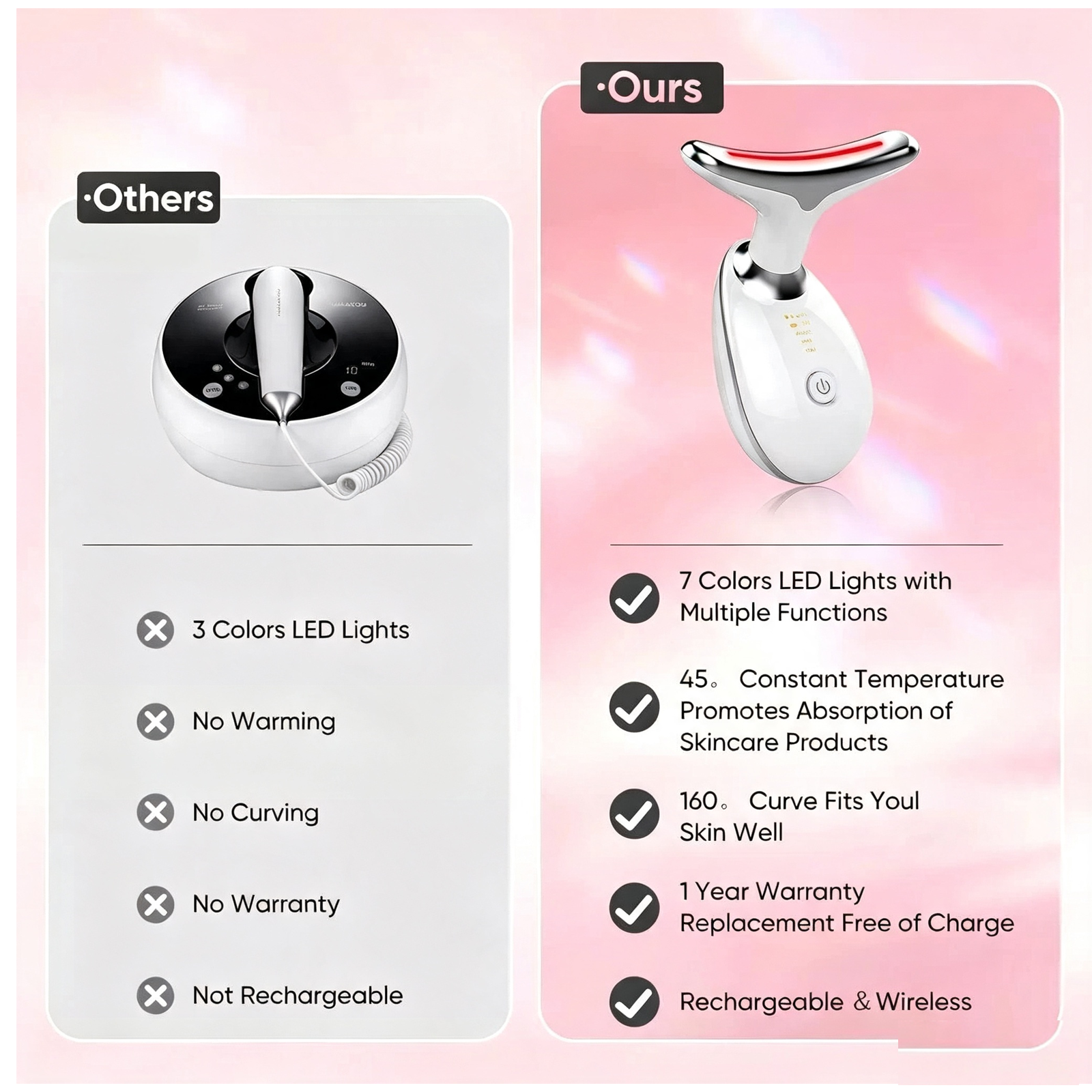 Rejuvenation Massager Neck Anti Wrinkle Face Beauty Device Skin Lifting Tighten White