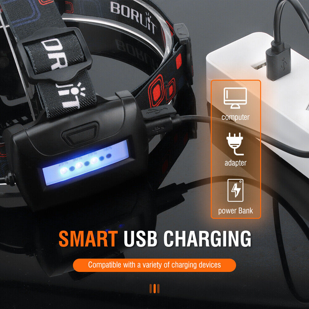 HP700 LED Headlamp Head Torch Lamp Rechargeable Light Headlight Camping