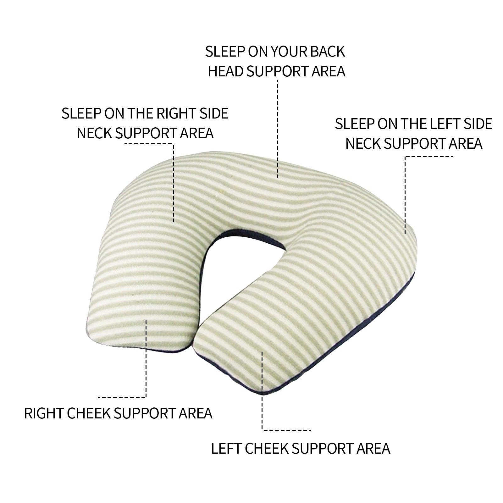 Inflatable U Shaped Travel Neck Pillow Portable Car Flight Head Rest Cushion