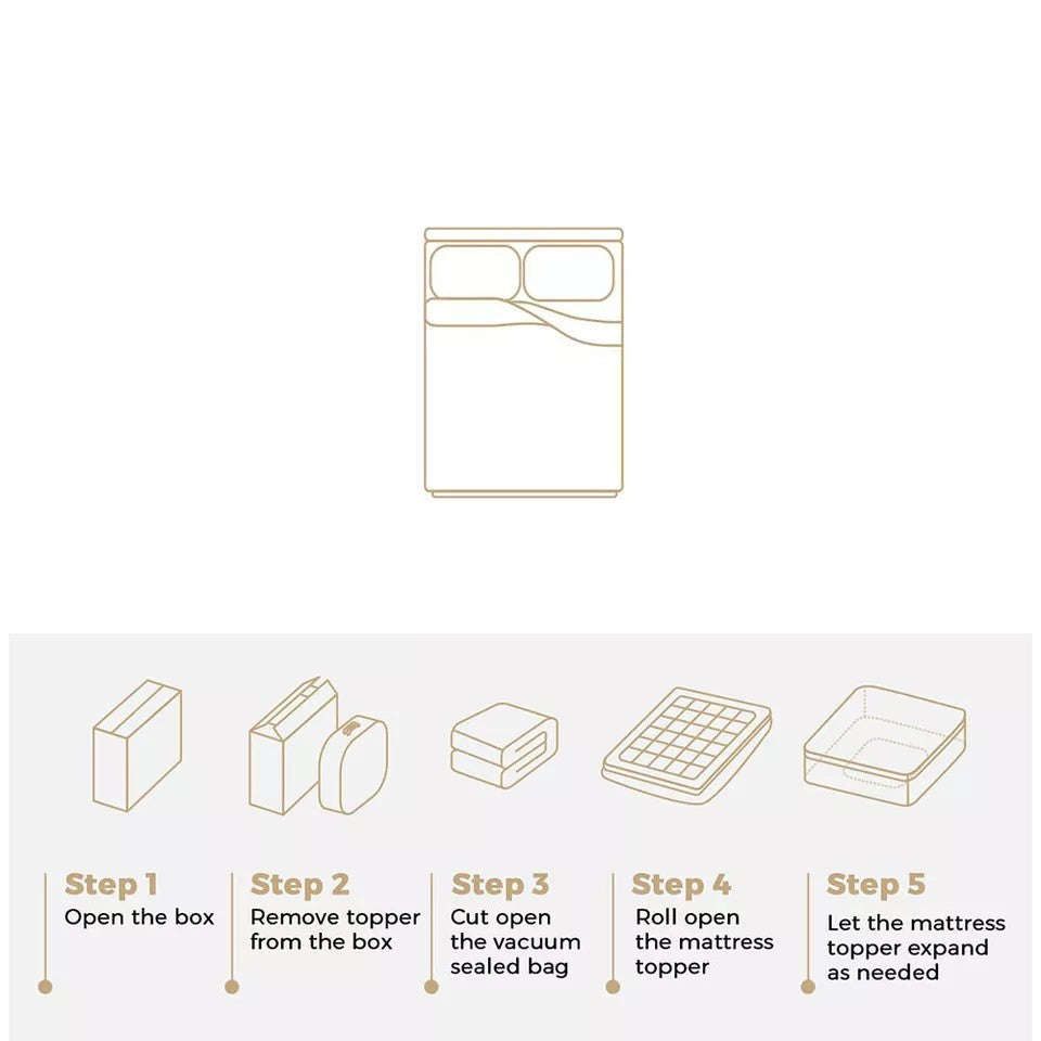 5CM Bedding Luxury Pillowtop Mattress Topper Mat Pad Antibacterial and dust mite-resistant Double:138*188cm