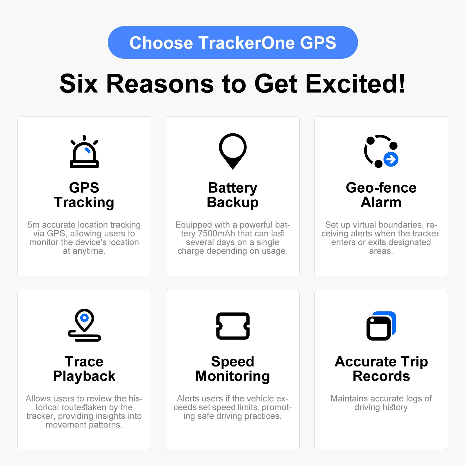 4G GPS Tracker for Car/Moto/Luggage - Waterproof, Real-time Tracking 30 Days Battery Life, Remote Control via Free Trial App.