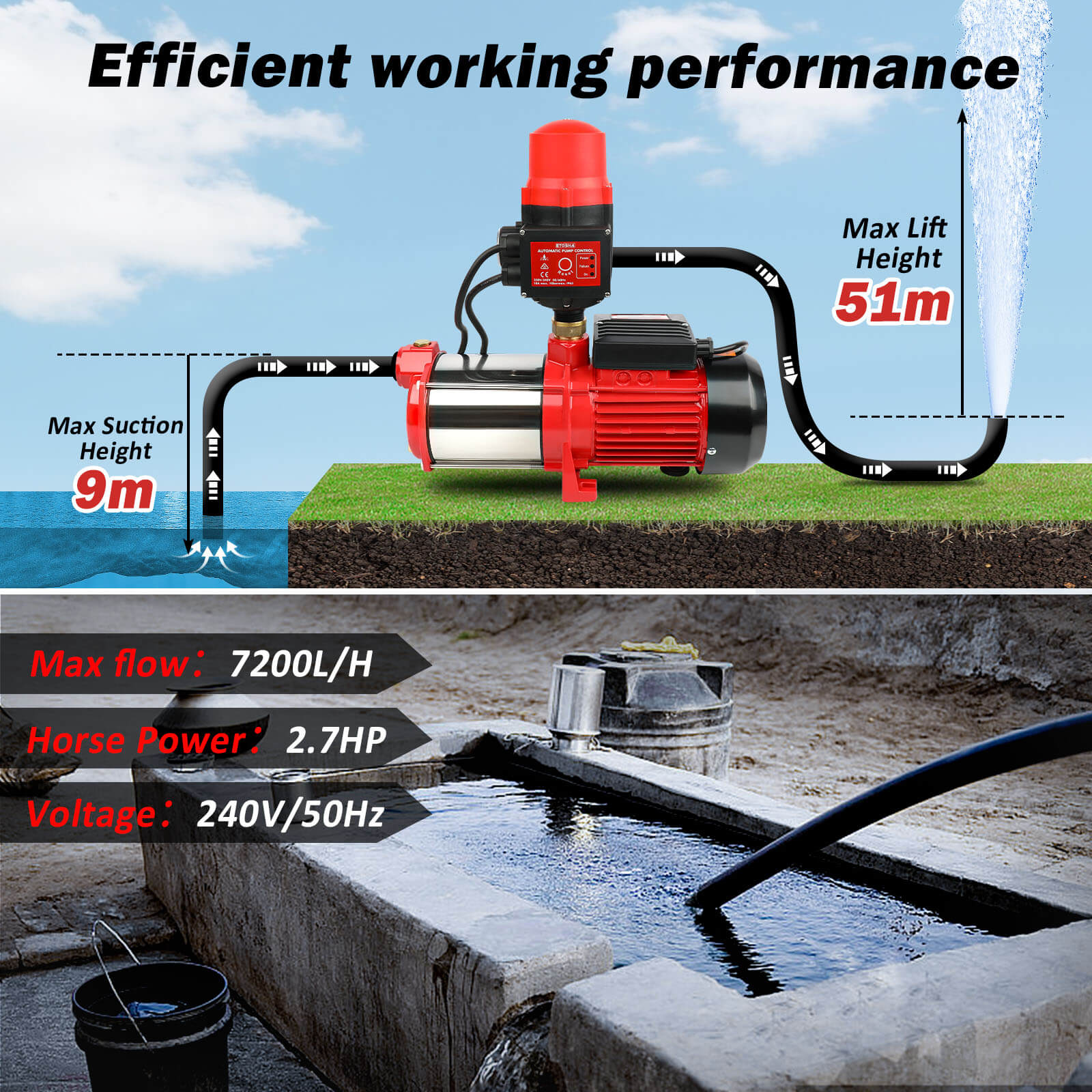 ETOSHA 2000W Garden Water Pump High Pressure 4-Stage Tank Farm Irrigation Pump