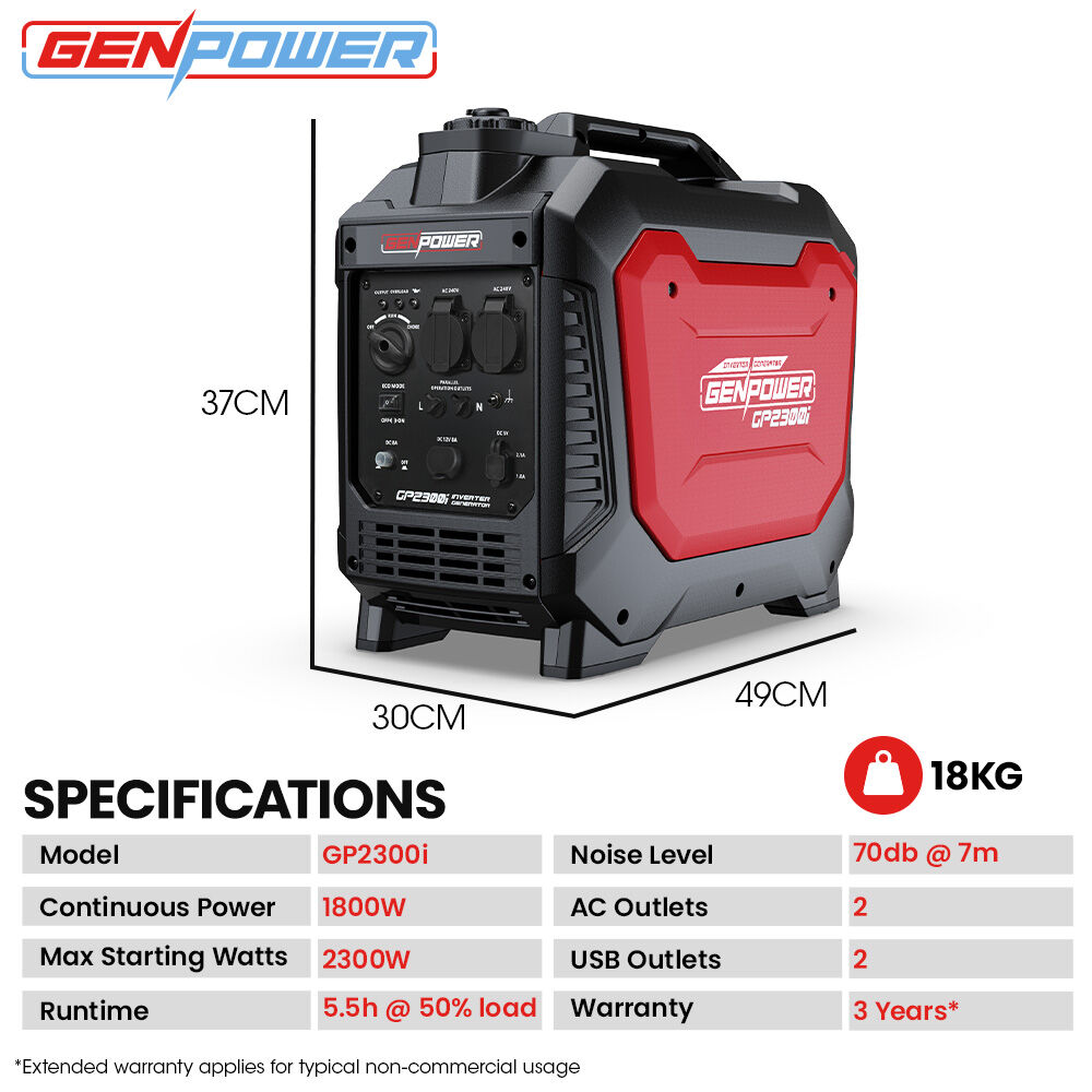 GENPOWER 2.3kW Peak 1.8kW Inverter Generator, 2x15A, 12V, USB, Portable, Petrol, Camping, Home Backup
