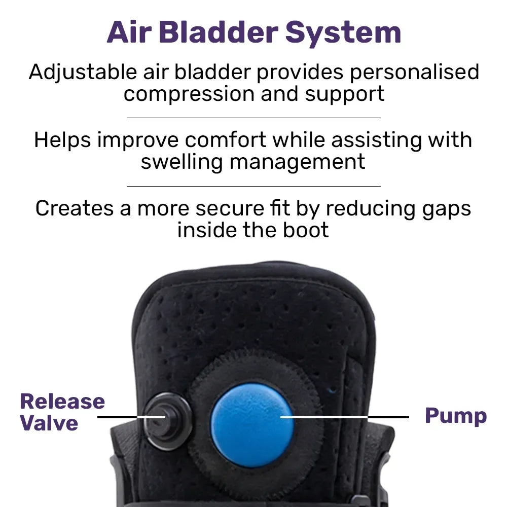 EQUIPMED CAM Walker Moon Boot – Medium, Foot Injury Support, Ankle Recovery, Adjustable Fit, Lightweight Walking Boot