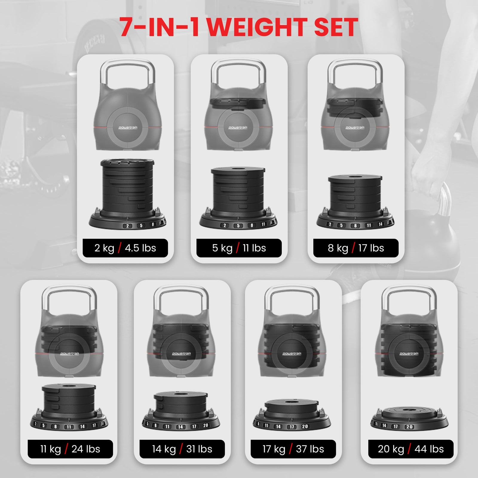 Powertrain 40kg Adjustable Kettlebell One Hand Adjustment Weight Set