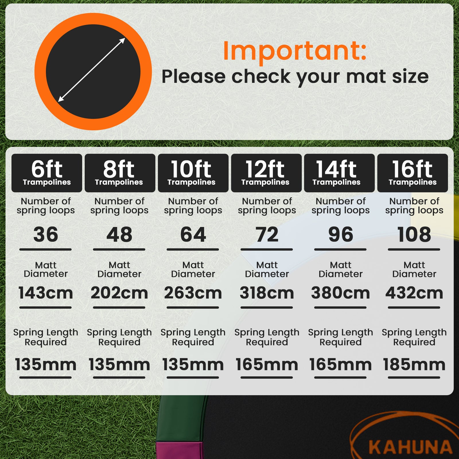 Kahuna 8ft Replacement Trampoline Safety Pad Cover and Jumping Spring Mat - Purple