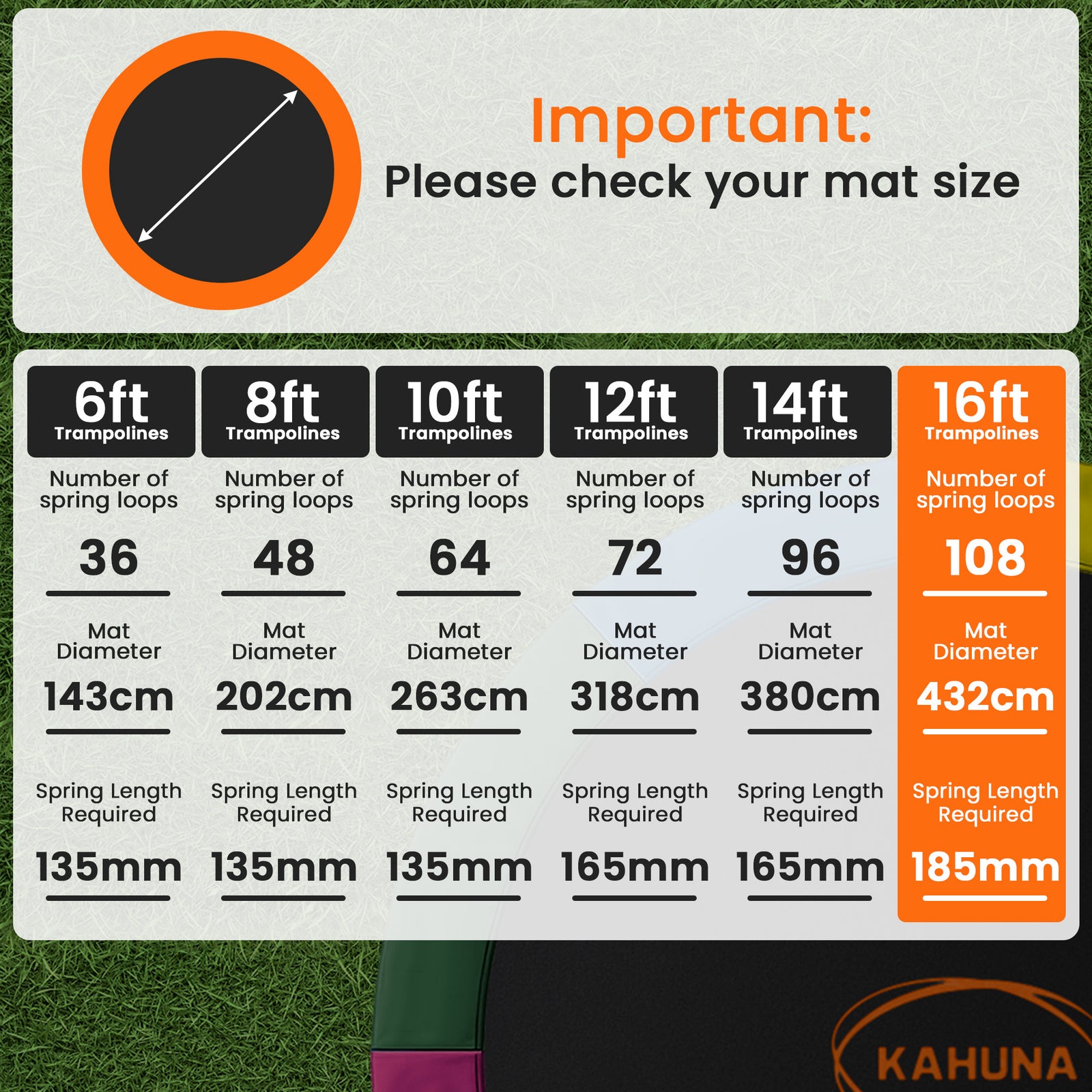 Kahuna 16ft Replacement Trampoline Safety Pad Cover and Jumping Spring Mat - Orange