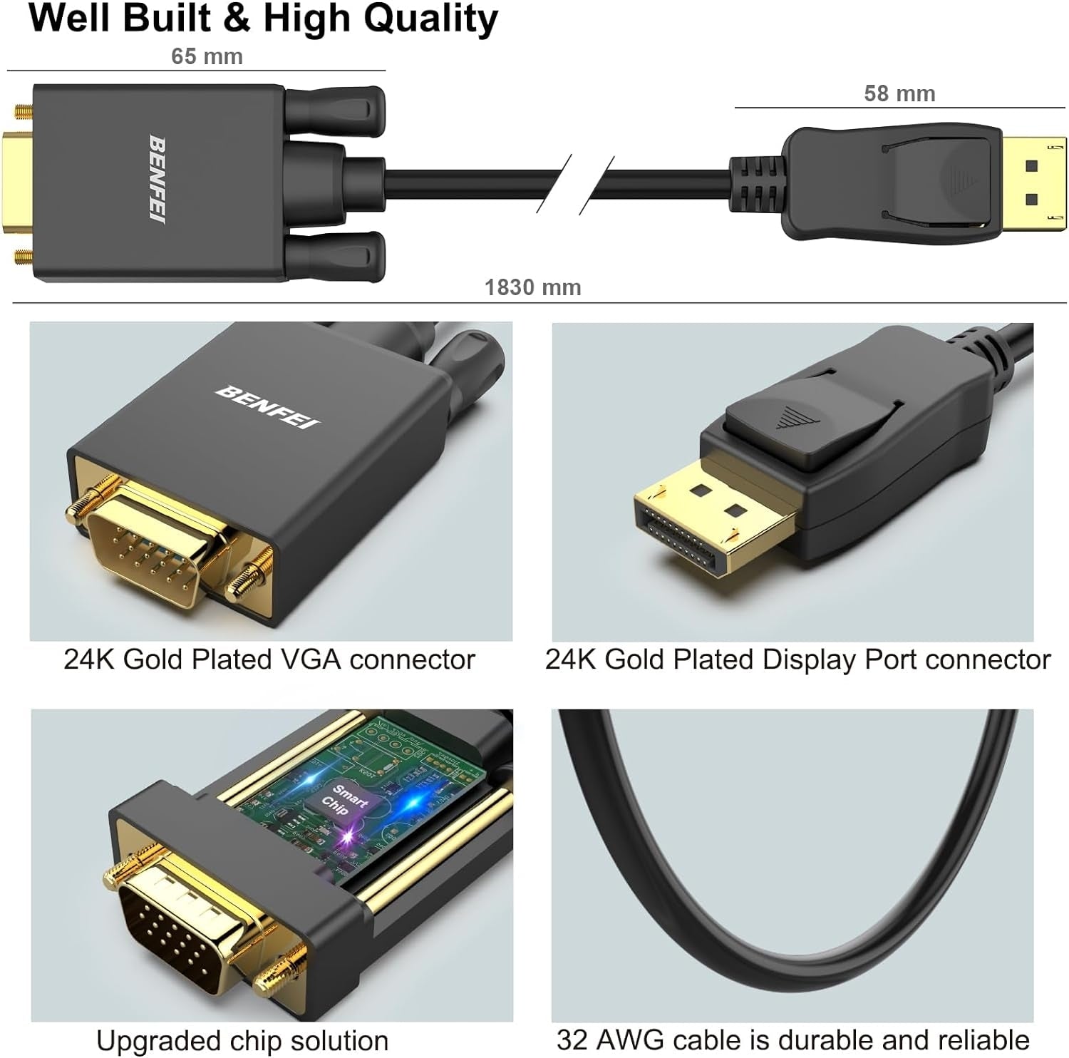 BENFEI 000123BK-10F Uni-Directional DP DisplayPort to VGA Cable Male-Male Gold-Plated Cord 3M