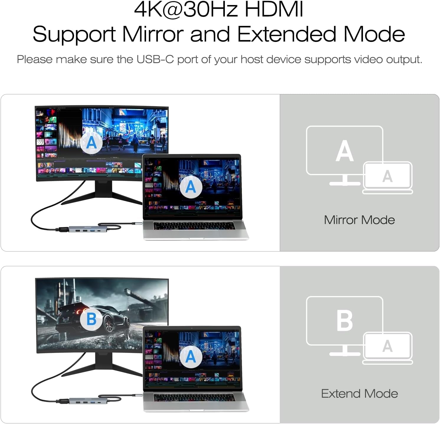 BENFEI USB C Hub 5-in-1 with 4K HDMI(Certified) Aluminum Case