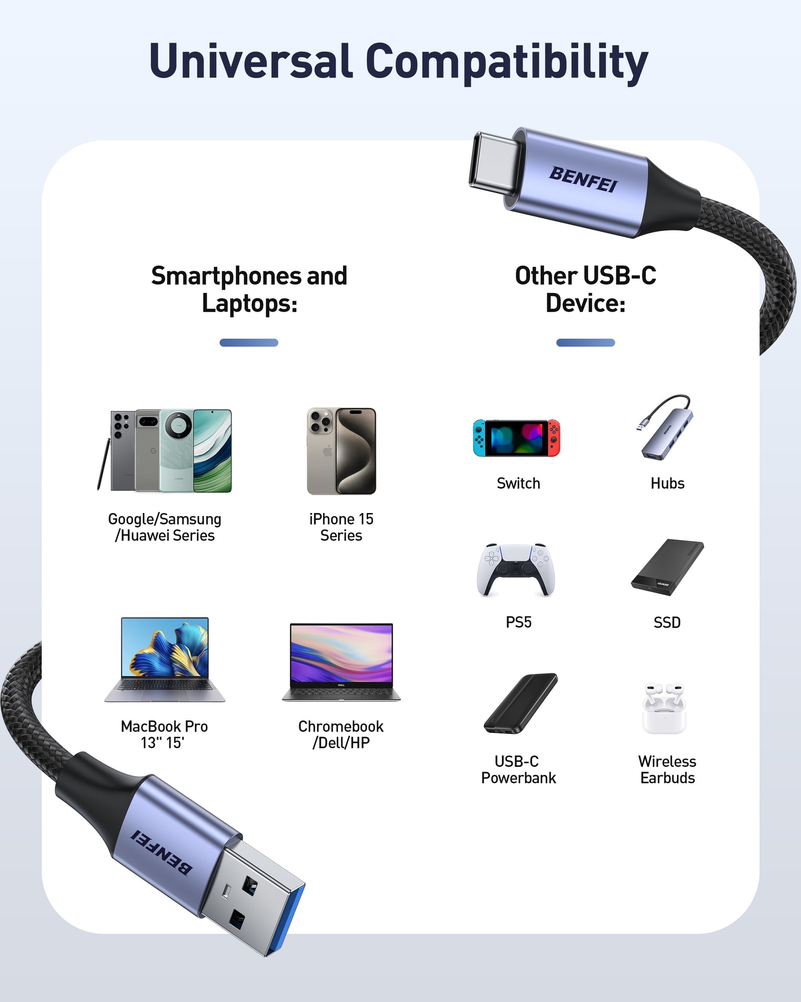 BENFEI 369GY 3M USB 3.0 to USB C Cable, 5Gbps High-Speed Data Sync & 3A Charging