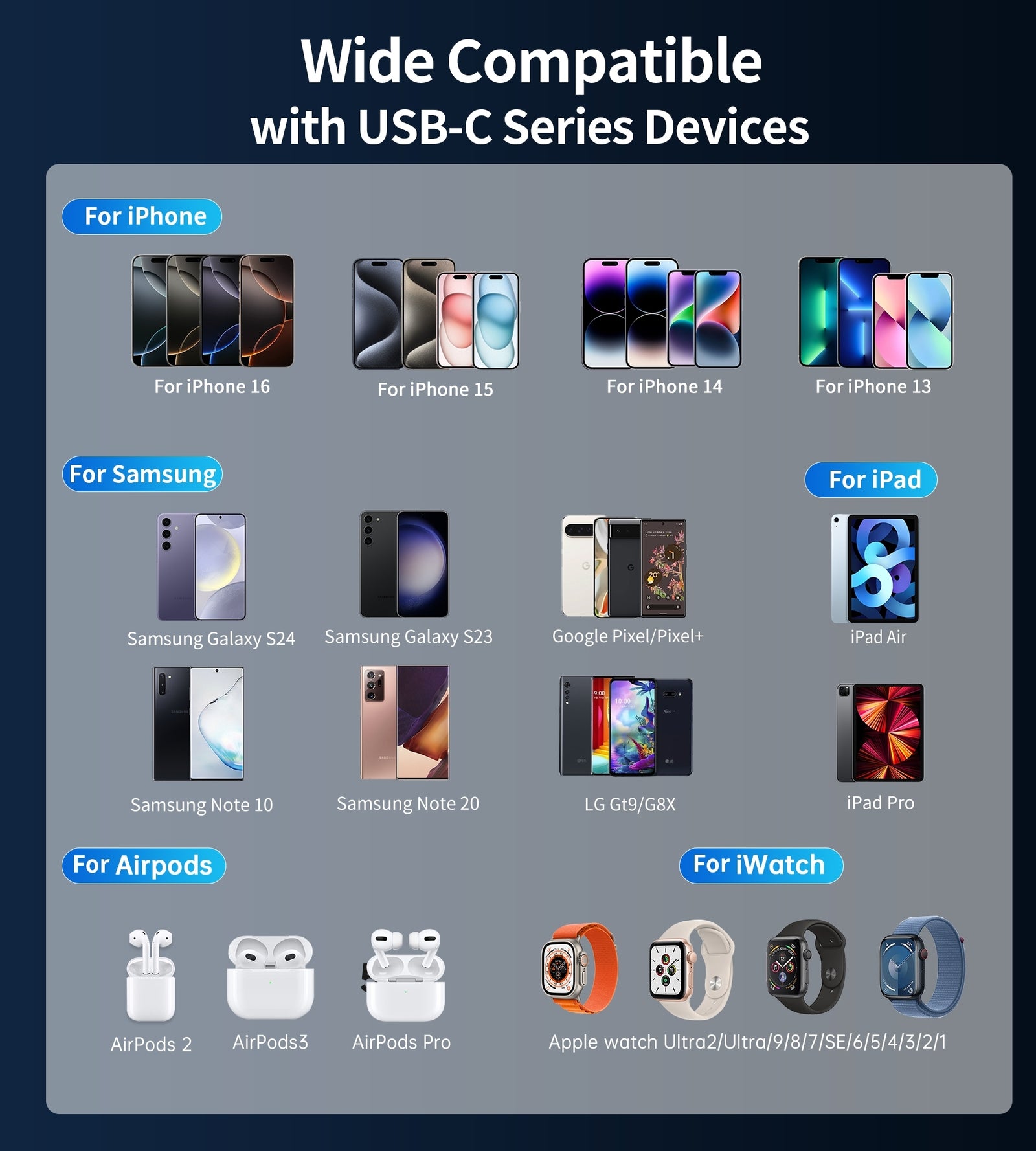 CHOETECH B832-SL 10000mAh 35W 10000mAh PowerLeap Power Bank