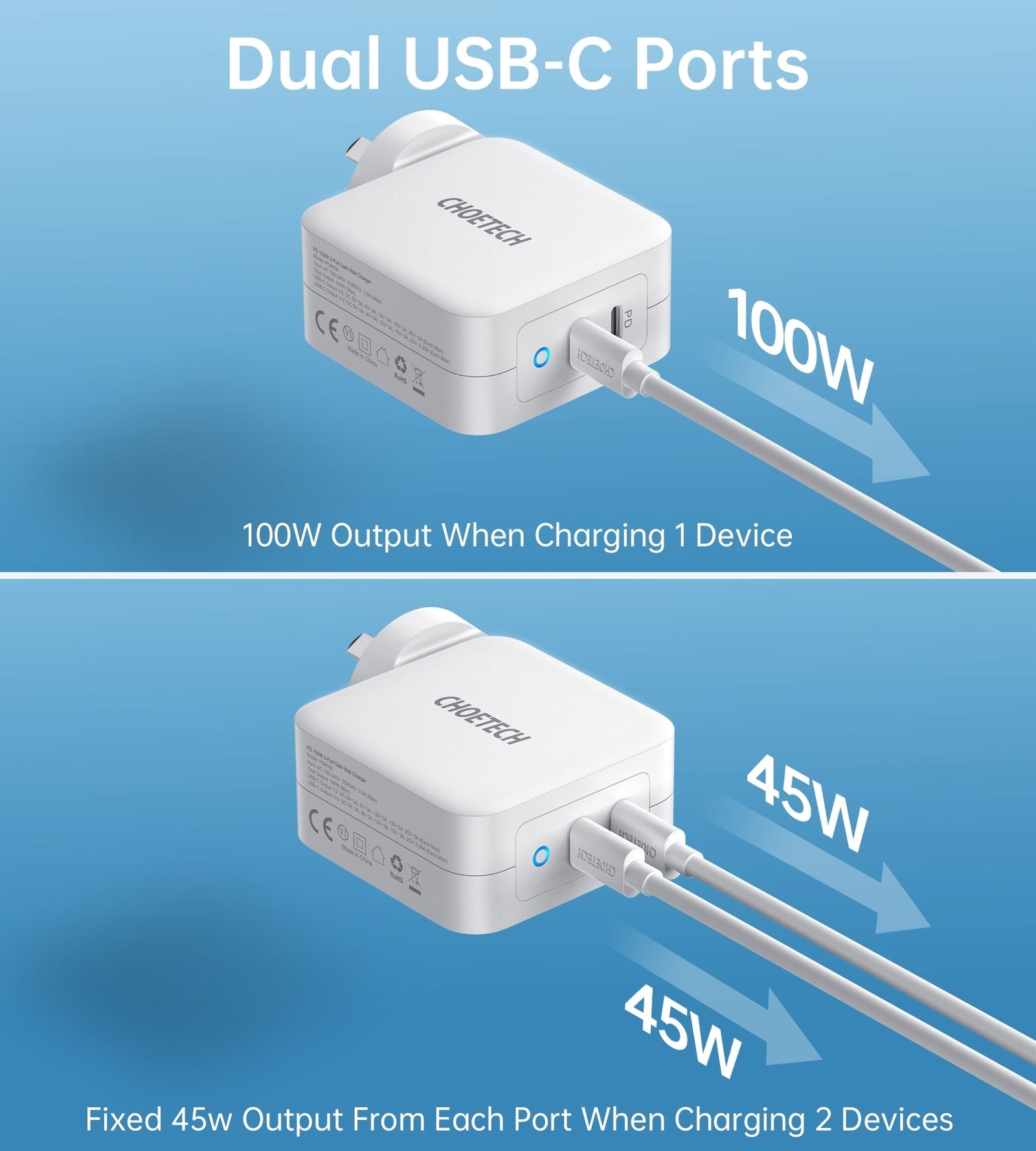 CHOETECH PD6008 GAN Dual Type-C 100w Travel Charger (US/EU/UK/AU)