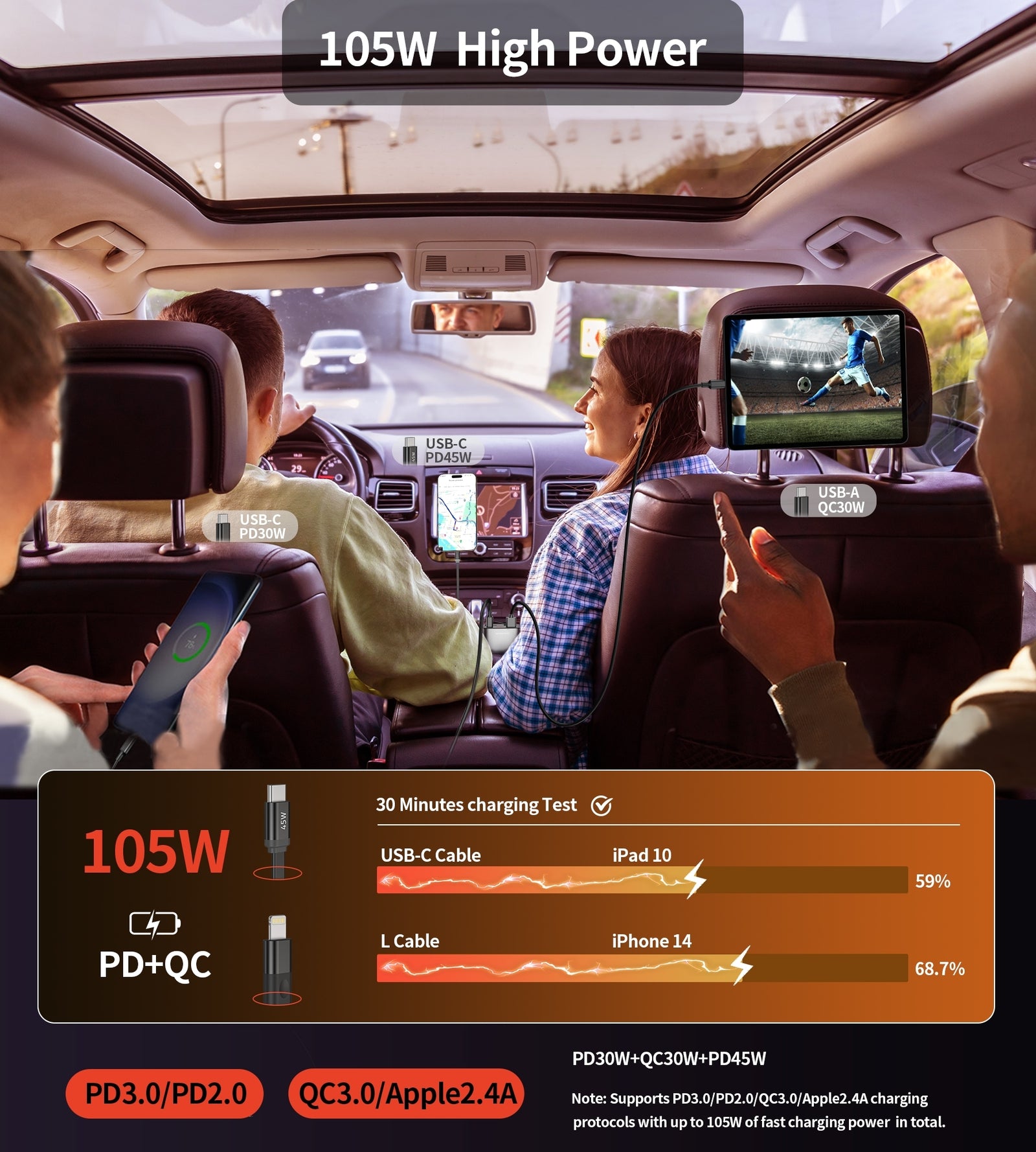 CHOETECH TC0033 105W USB-C+USB-A Fast car charger with Stretchable USB-C + Lightning cables