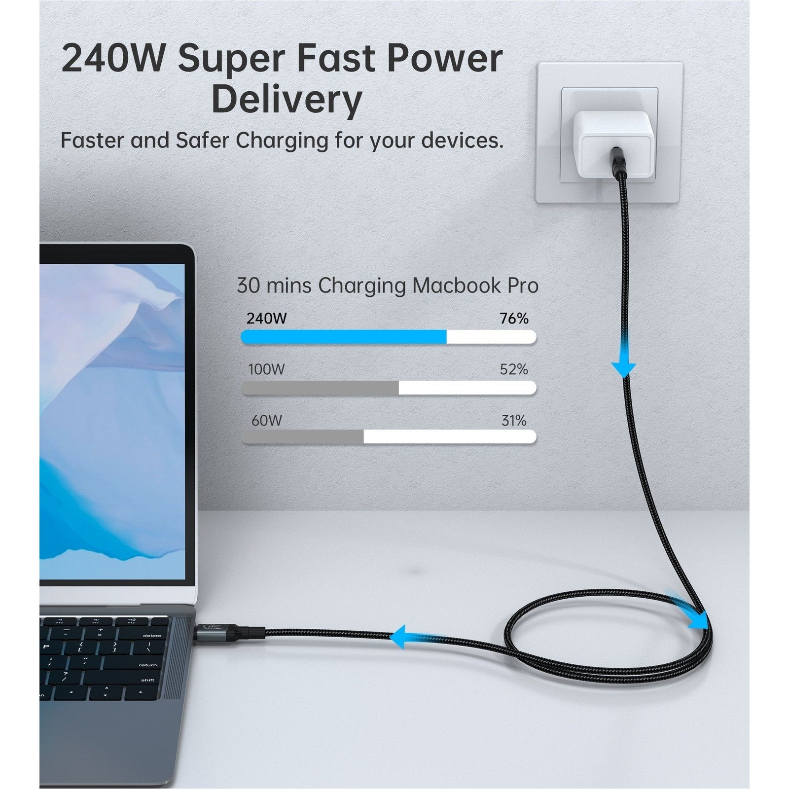 CHOETECH XCC-1040 USB-C M to M 240W Super Fast Speed Gen3 Cable 1.2M