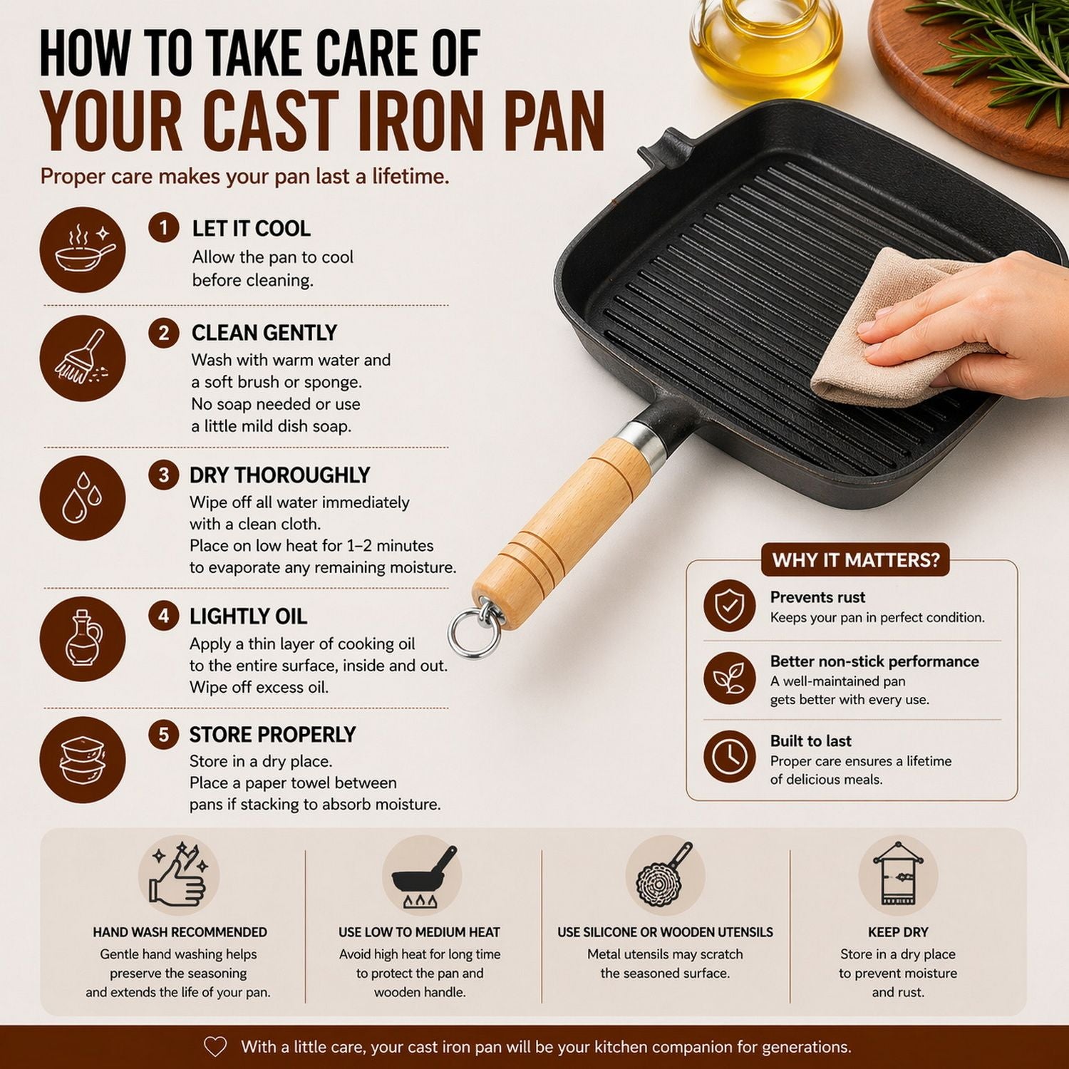 Premium Cast Iron Grill Pan 22cm Square Pre-Seasoned BBQ Steak Fry Pan Wooden Handle