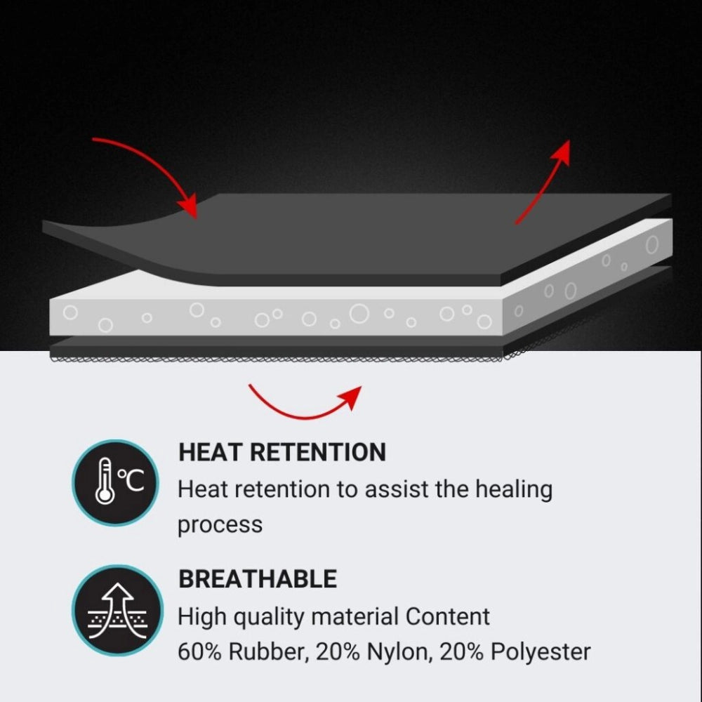 mx™ Premium Universal Support | Elbow - S/M/L