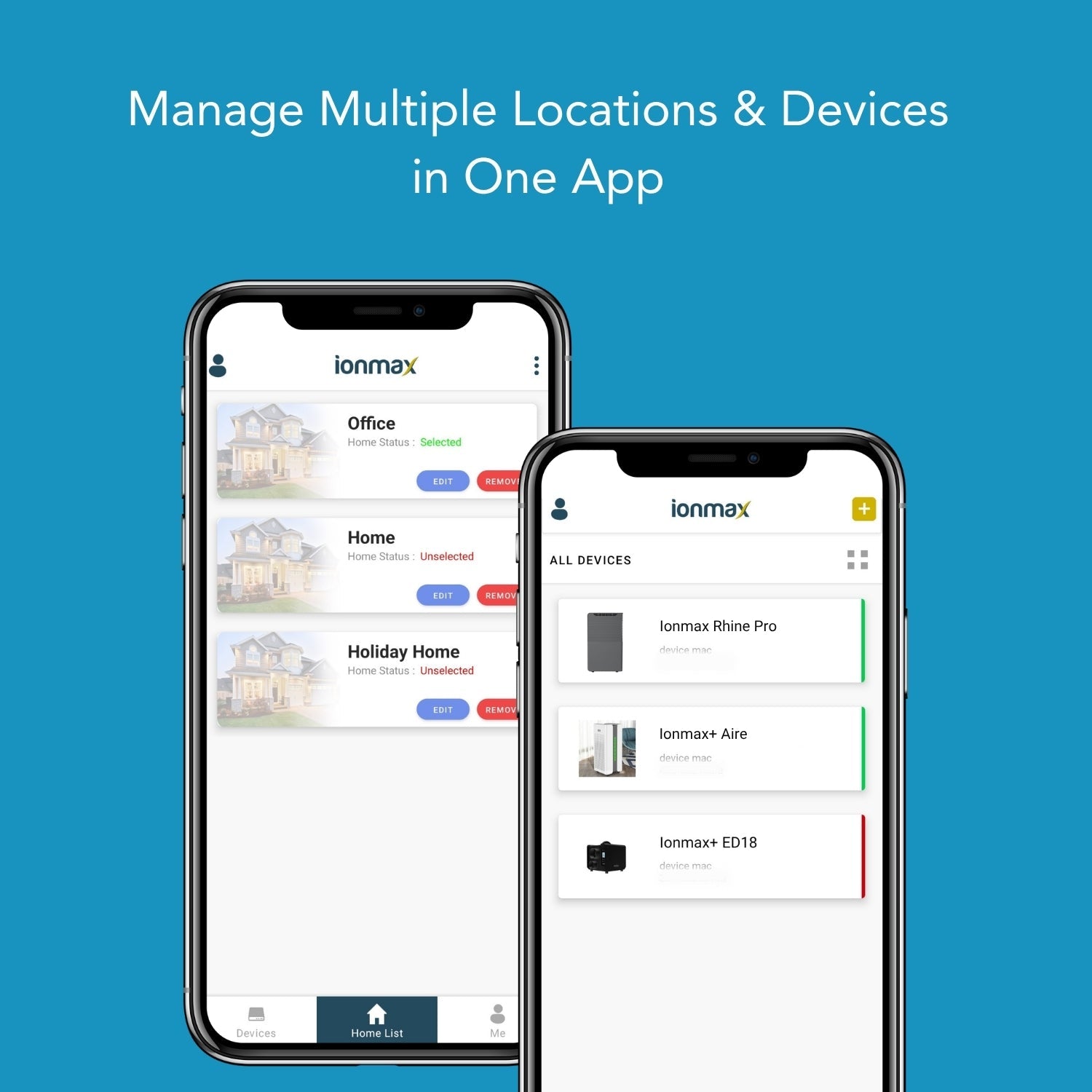Ionmax Rhine Pro ION650 50L/day 2 in1 Compressor Dehumidifier & Air Purifier