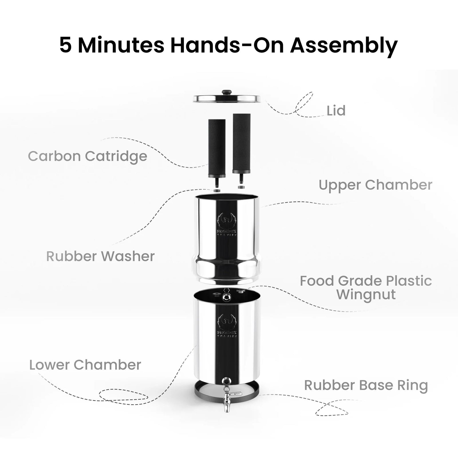 Phoenix Stainless Steel 8L with Smart Carbon Filter