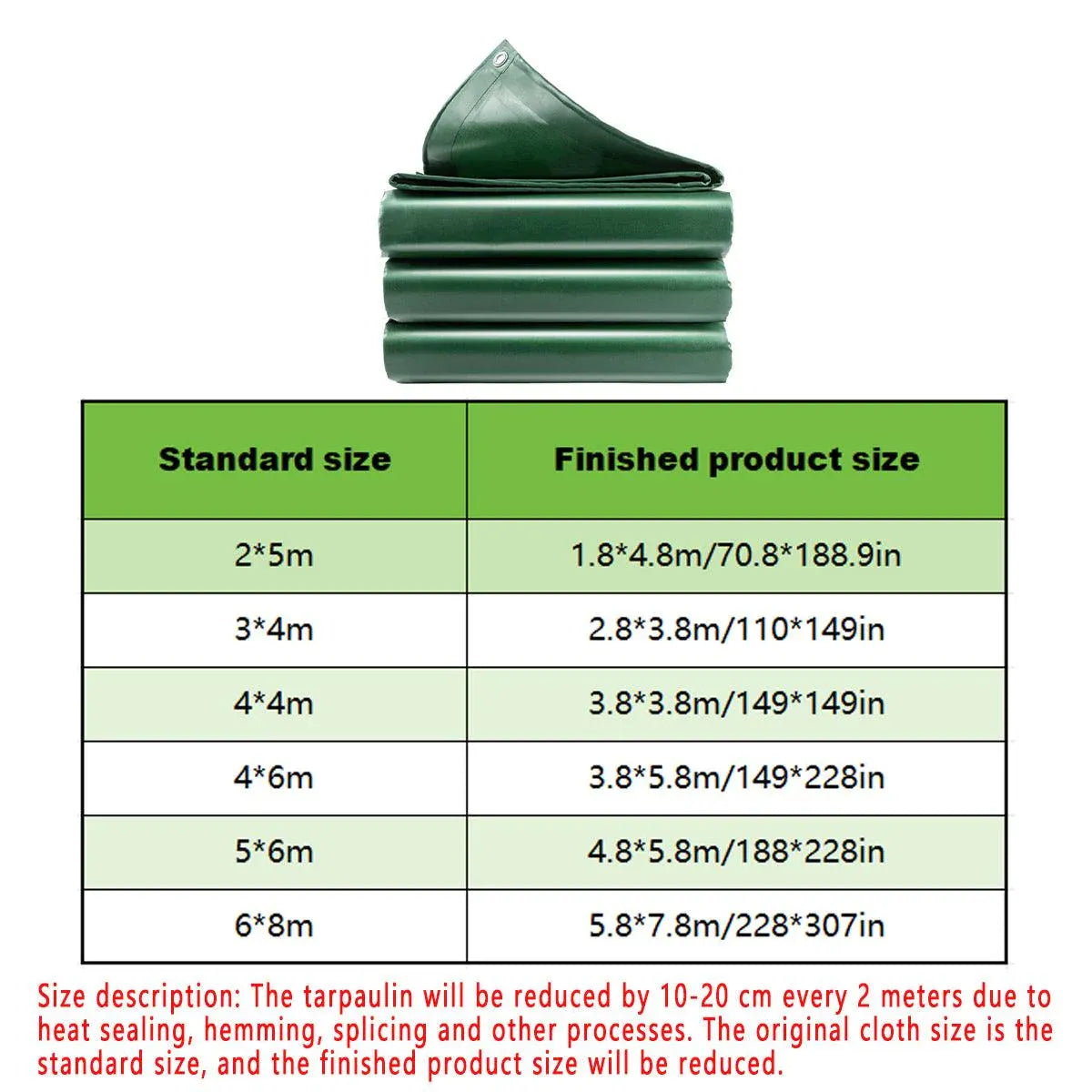 Heavy Duty Waterproof Canvas Tarp Tarpaulin Sun Block Dustproof Army Shelter - 4x6m(3.8x5.8m)