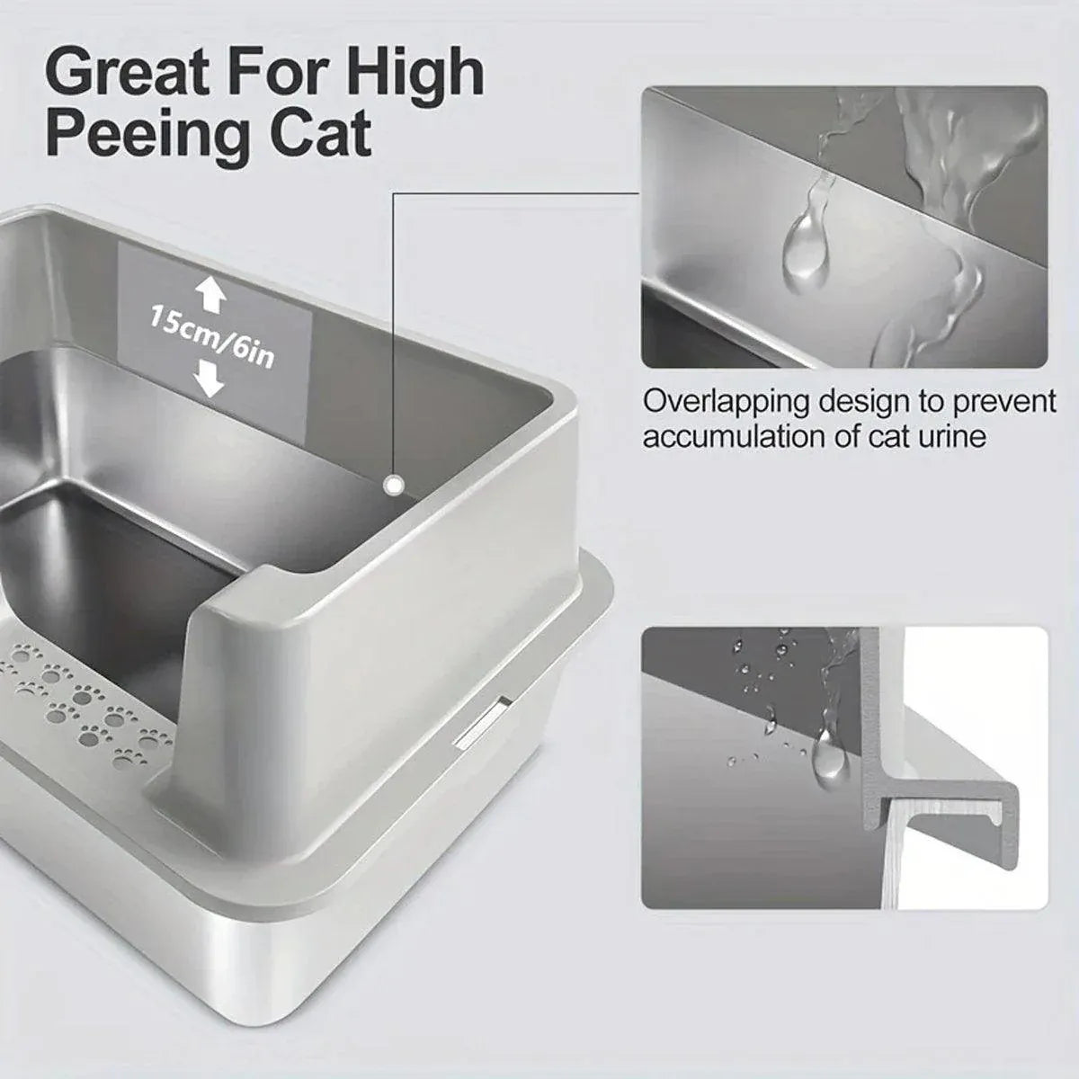 5-Piece Grey Cat Litter Box Set
