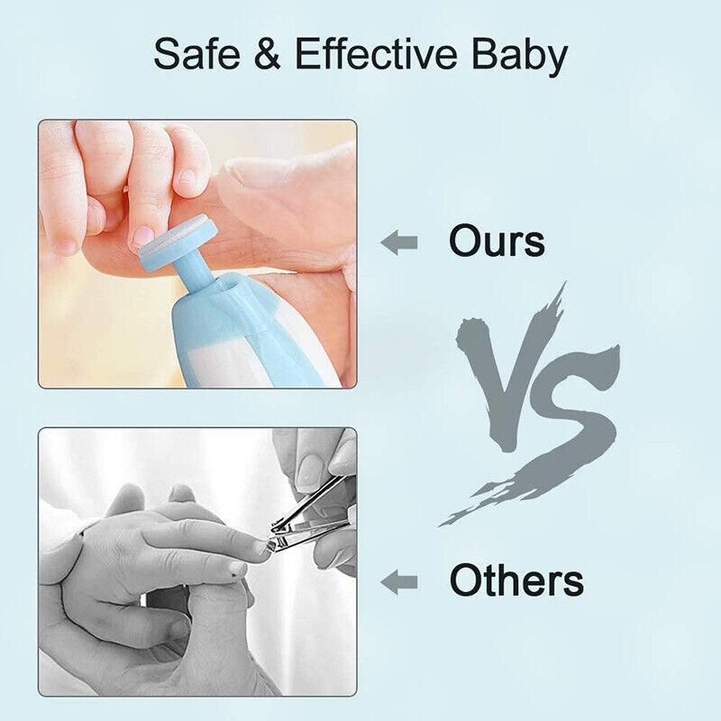 Electric Nail Trimmer Grinder Clipper Set with Gentle Head for Delicate Nails Care - Blue