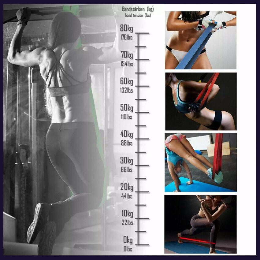 Heavy Duty Resistance Yoga Band Loop Exercise Fitness Workout Band Gym Band - Blue 125-170 lbs (64mm*2080mm)