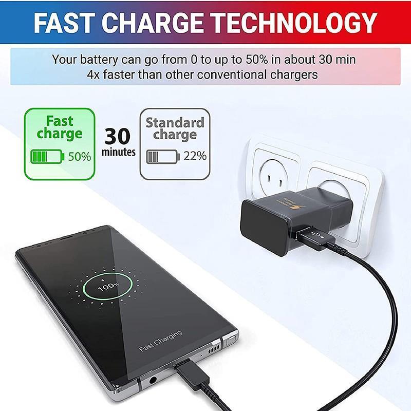 Fast Wall Charger Adapter - Samsung Galaxy S8 S9 S10/ Note 8 9 10 - Black Plug (NO CABLE)
