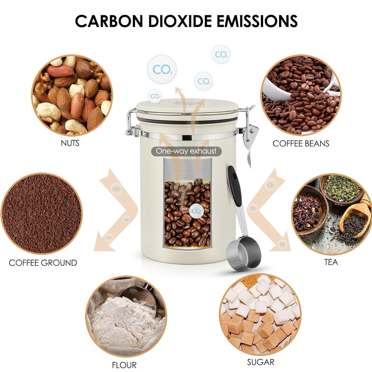 3 Sizes Stainless Steel Coffee Bean Powder Storage Jar Sealed Canister with Valve - 1.2L