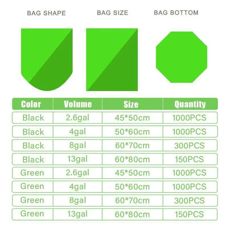 10Rolls Black Biodegradable Bin Liners Kitchen Garbage Bags 2.6GL,4GL,8GL,13GL - 50*60cm-10Rolls(1000Bags)