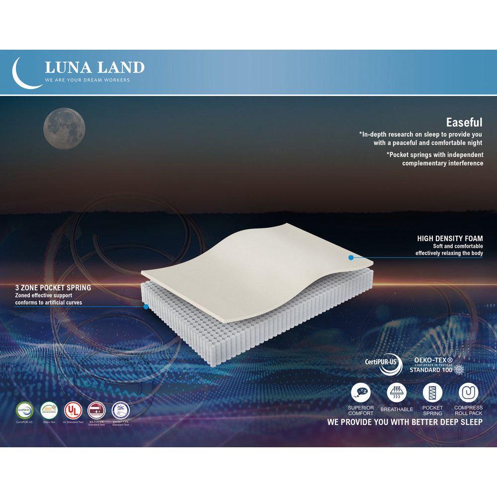 LUNALAND Easeful Eco Spay Foam Pocket Spring 20CM Double Hybrid Mattress