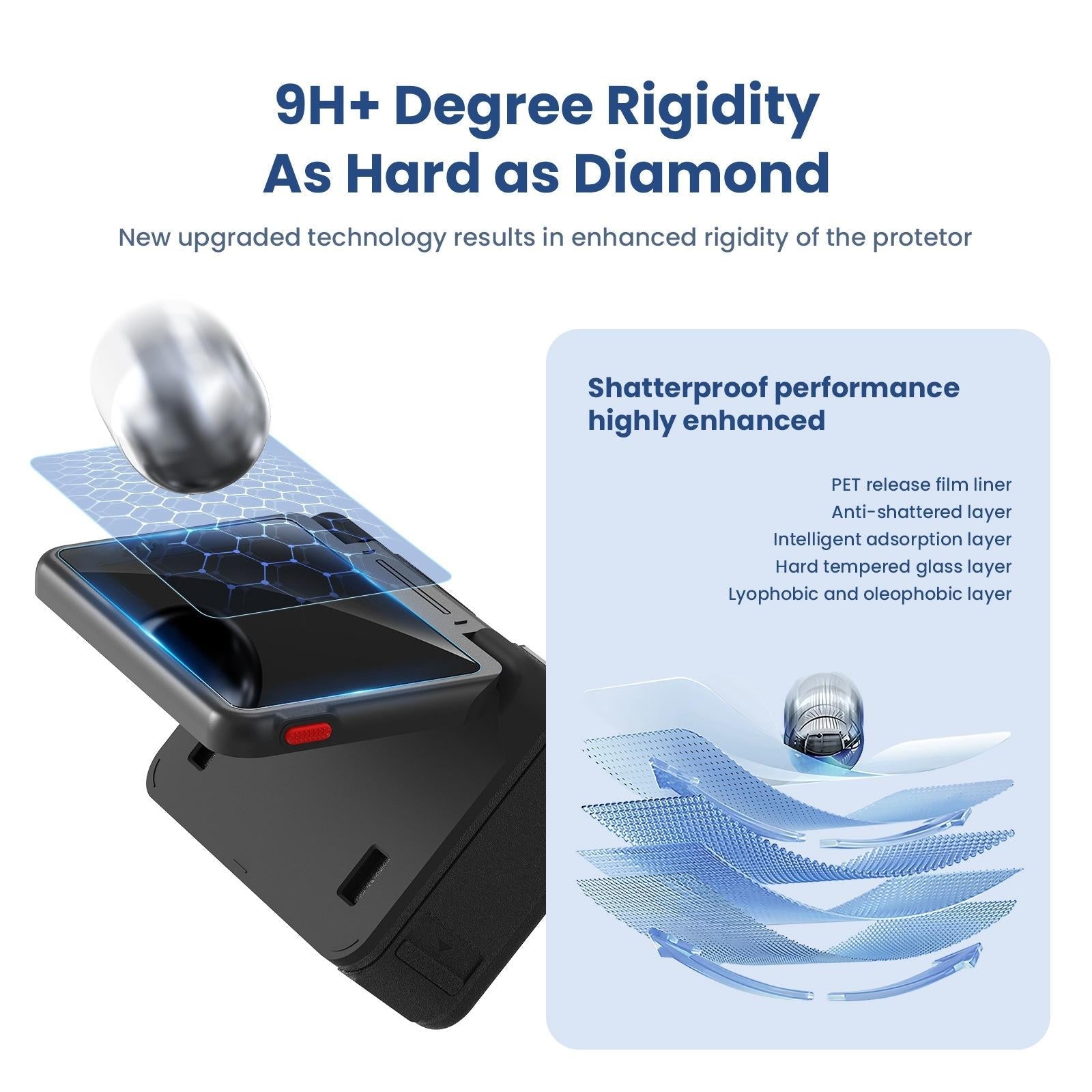 Tempered Film Protective Stickers for Insta360 Ace Amagisn Sports Camera - 3 In 1