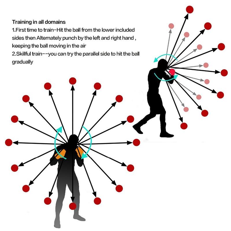 4-In-1 Head-Mounted Boxing Ball Set For Speed Training And Reaction