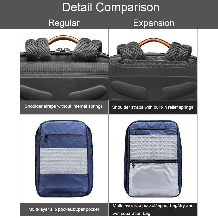 Waterproof Anti-Theft Laptop Backpack With Usb Charging - Expansion