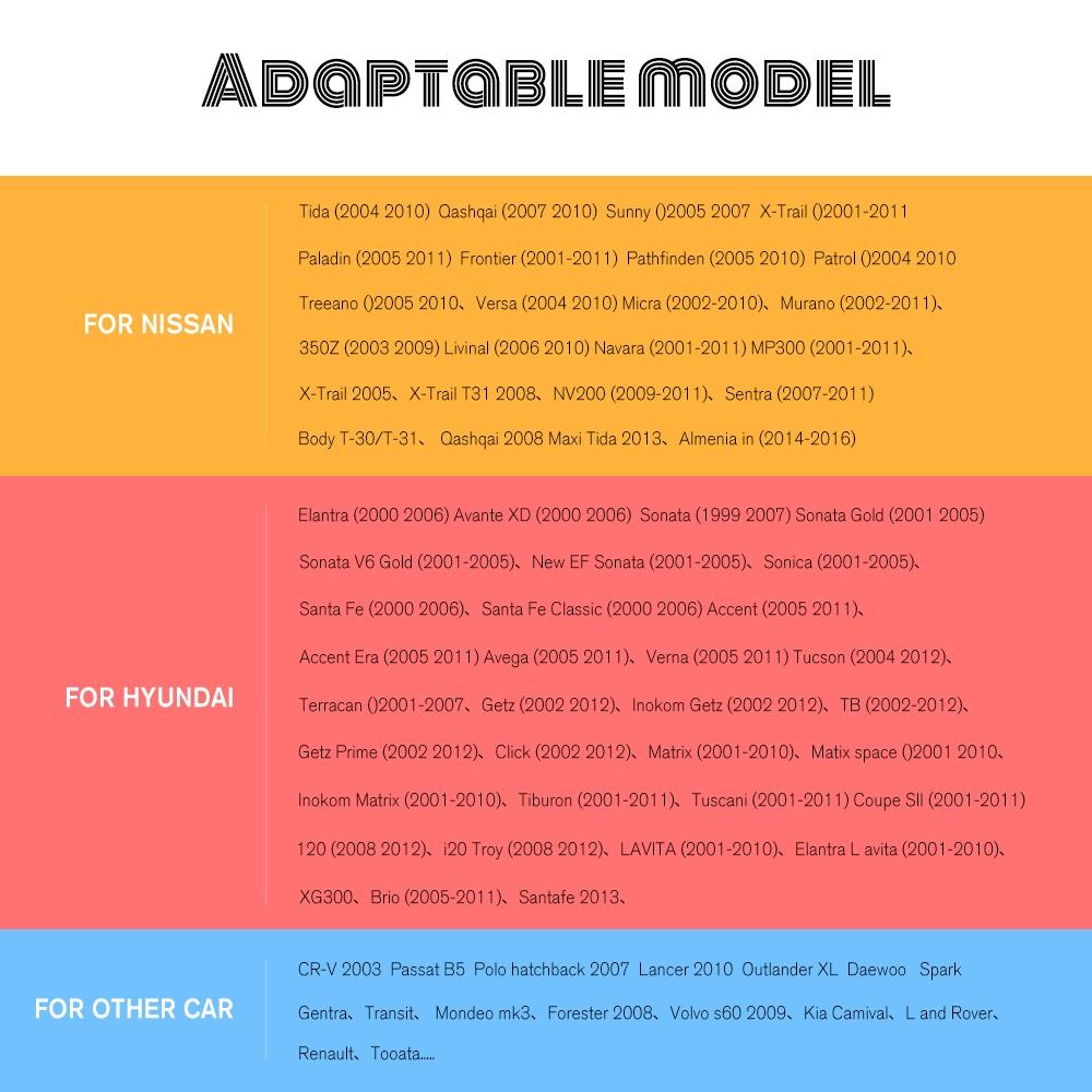 7 Inch Android Car Navigation Mp5 Player With Gps Bluetooth And 8 Lights Camera - Universal All-In-One