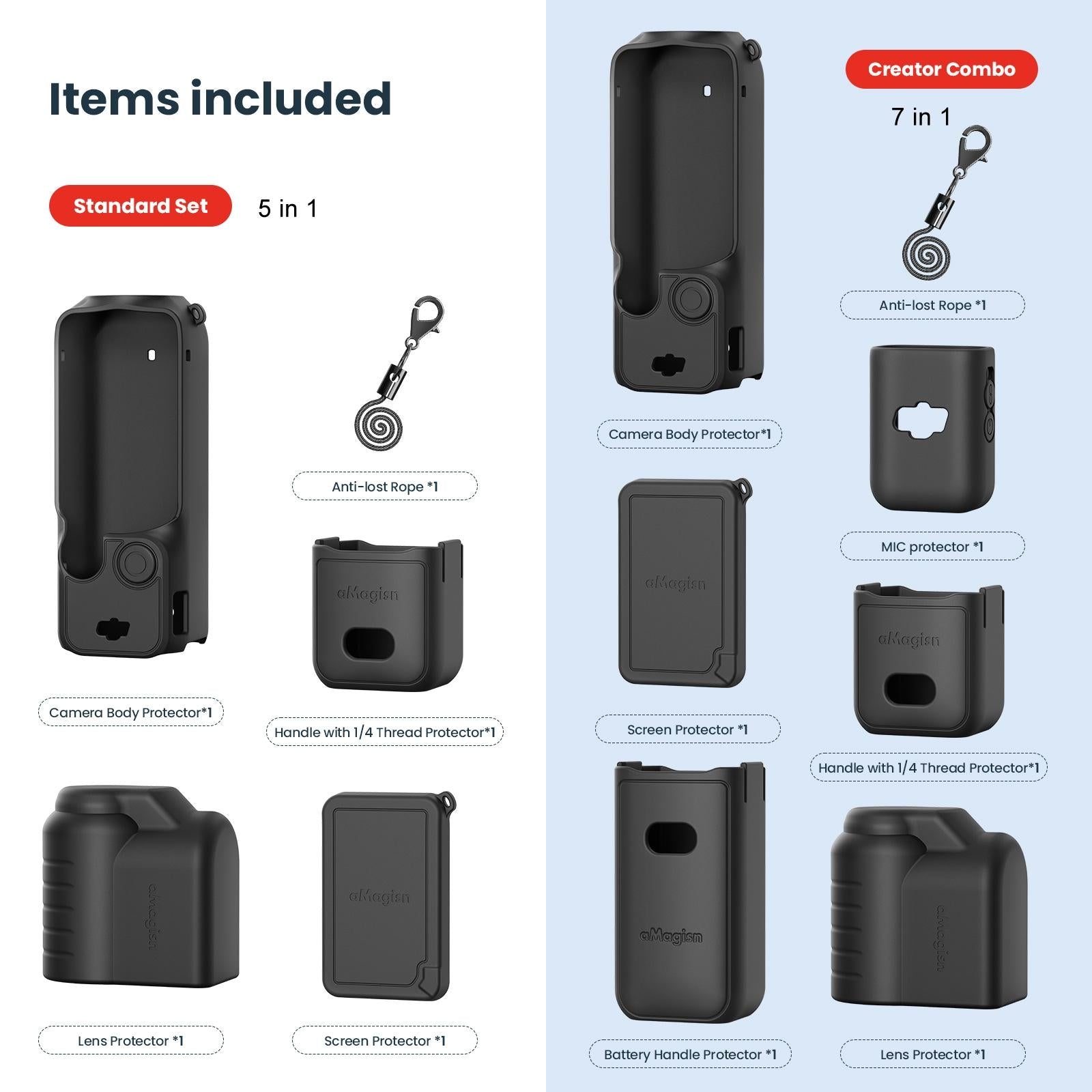5-in-1 Silicone Case for Dji Pocket 3 Camera Accessories - 5 In 1 Gray