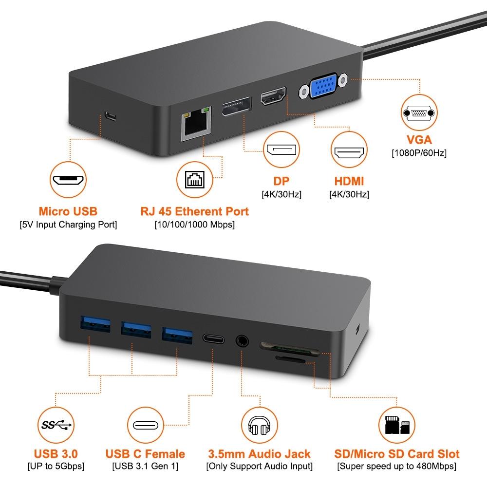 11-In-1 Rj45 / Usb 3.0 Hub For Surface Pro 5 / 6