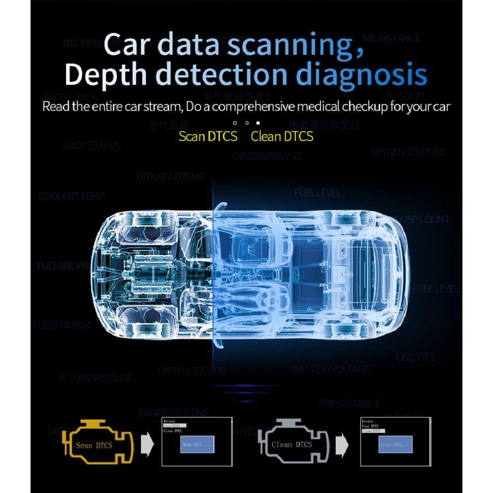 Car Head Up Display Hud Overspeed Temp Voltage Engine Failure Fatigue Reminder Navigation