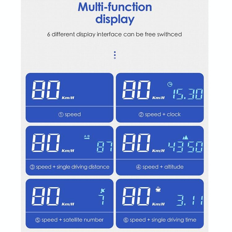 5 Inch Car Hud Gps Speed Display Satellite Navigation